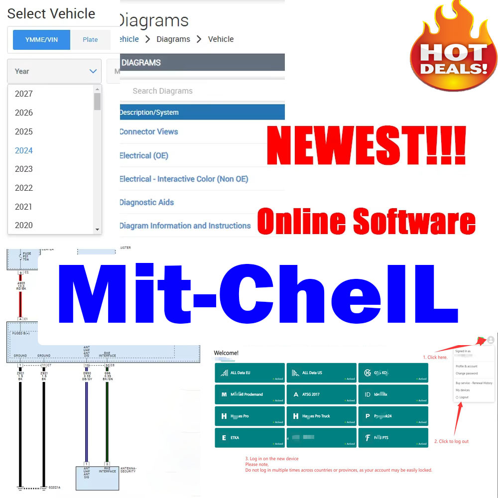 2027 – Mit-chell marka araçlar - Auto Repair Shop Management incelemesi ve fiyatı